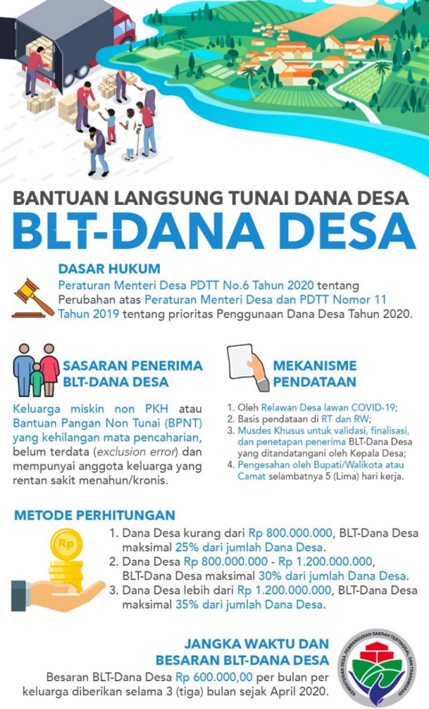 BLT Dana Desa Lipat Kain Selatan Diduga Utamakan Program Pamsimas Pusat, Stunting dan SDGs